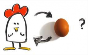 graphic showing a drawing of a chicken and an egg with a question mark and arrows indicating a cycle between the two