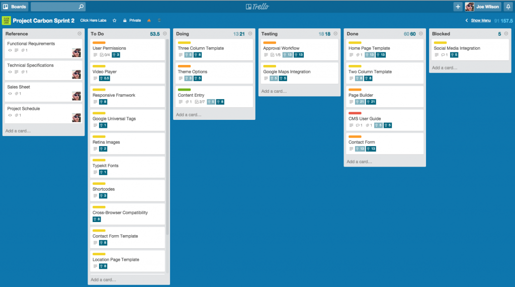 Example of a Trello board with multiple cards in different columns