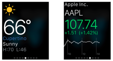 Screenshot of weather screen and stock screen on Apple Watch.